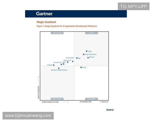 FPX强势领跑挑战者杯积分榜以82分稳居第一位置