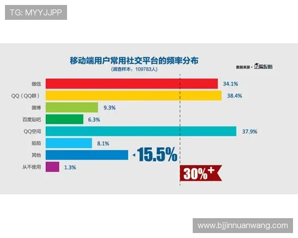 上海网球队的控制革新与未来发展探讨重磅专题分析