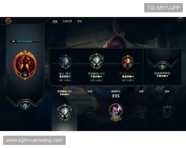 对话刘丽：回顾她在英雄联盟中的奋斗与成就之路