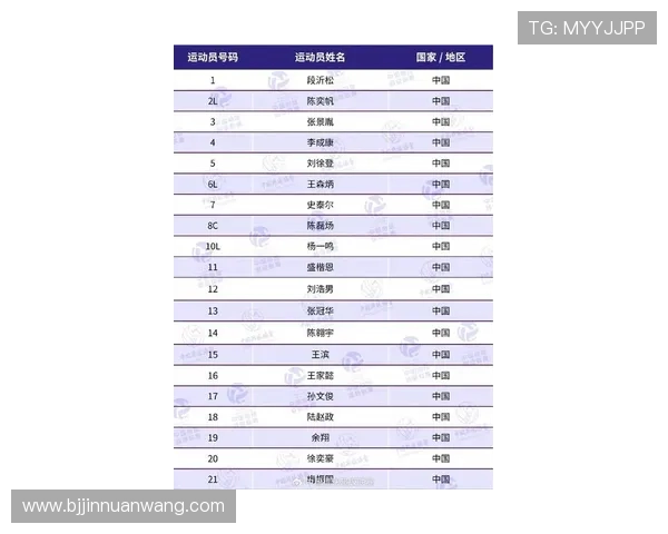 杭州排球队在排球状态排行榜中荣登第九名展现出强劲实力与潜力