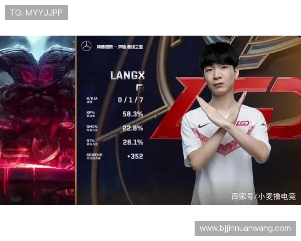 职业联赛分析:IG展现出令人惊叹的战术灵活性与团队协作能力 职业联赛分析:IG展现出令人惊叹的战术灵活性与团队协作能力