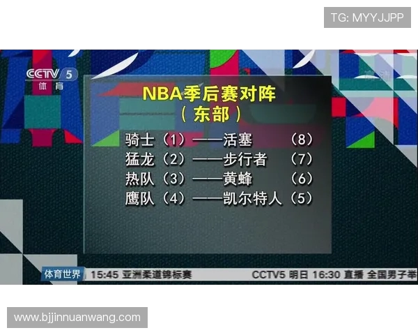 2015年NBA总决赛骑士与勇士的巅峰对决与历史意义解析 2015年NBA总决赛骑士与勇士的巅峰对决与历史意义解析